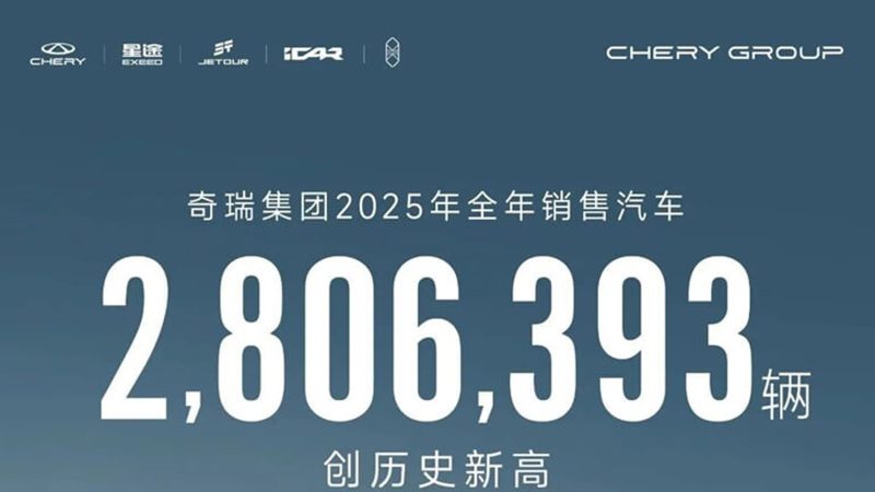 Chery Group ปี 2025 สร้างประวัติศาสตร์ใหม่ ยอดขาย 2.8 ล้านคัน ส่งออกทะลุ 1.34 ล้านคัน ครองแชมป์รถจีน 23 ปีซ้อน