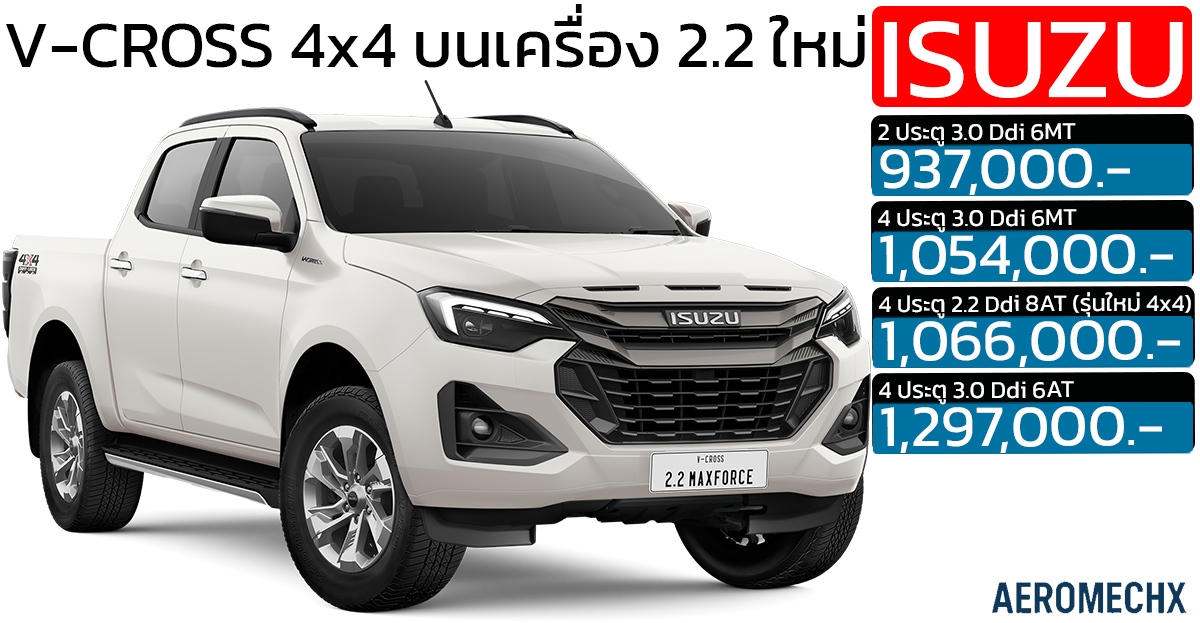 เปิดตัว ISUZU D-MAX V-CROSS 4×4 บนเครื่อง 2.2 ใหม่ ราคา 1,066,000 บาท MY2026 อีซูซุ ดี แม็กซ์ วีครอส