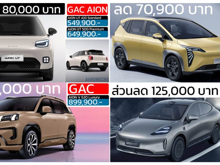 อัพเดทราคา GAC AION ในประเทศไทย เรียงถูก-แพง 2026 / AION UT . AION V , AION Y , AION S , HYPTEC HT