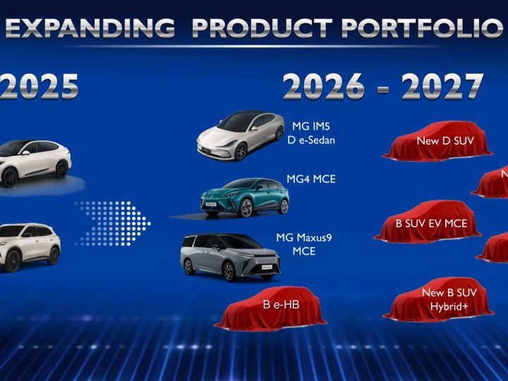 MG ประเทศไทย ยืนยันปีนี้ รถใหม่-ปรับปรุง 4 รุ่น ปัจจุบันมีศูนย์บริการ 130 แห่ง