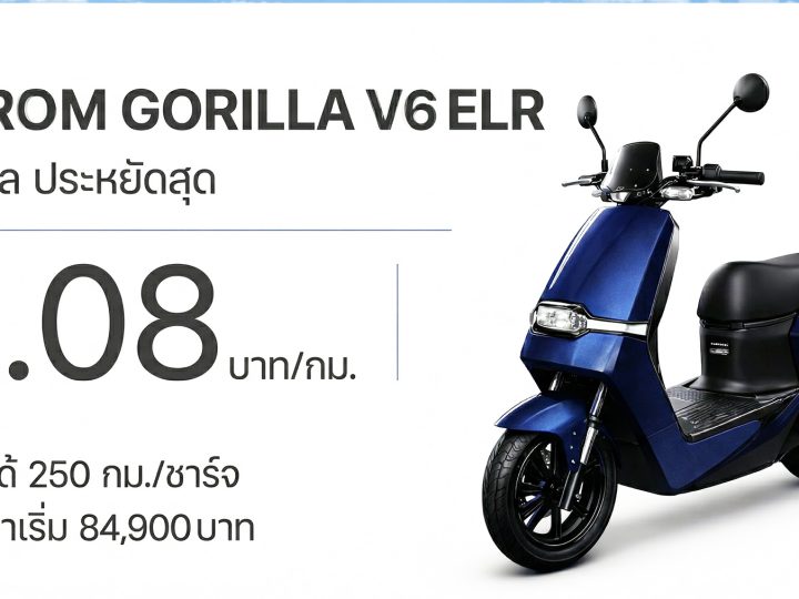 อัตราประหยัด 0.08 บาท/กม. STROM GORILLA V6 ELR Series มอเตอร์ไซค์ไฟฟ้า ราคา 84,900 – 119,900 บาท ระยะวิ่ง 220 – 400 กม./ชาร์จ ในไทย