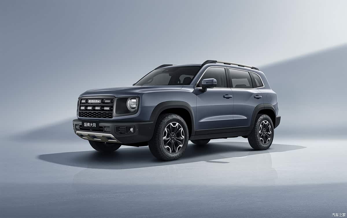 เจาะลึกผลประกอบการ Great Wall Motors (GWM) ปี 2025 รายได้ทะยานแตะ 1.06 ล้านล้านบาท รุกหนักตลาดโลกและพลังงานใหม่