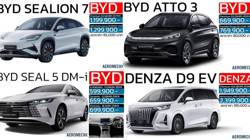 รวมราคา BYD บีวายดี ออโต้ ในประเทศไทย 2026/2569 ปรับลดราคา รถยนต์พลังงานไฟฟ้า EV , PHEV