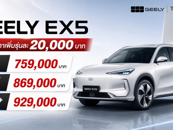 ราคาเพิ่มรุ่นละ 20,000 บาท GEELY EX5 ใหม่ ราคา 759,000 – 929,000 บาท วิ่งได้ไกล 525 กม./ชาร์จ NEDC