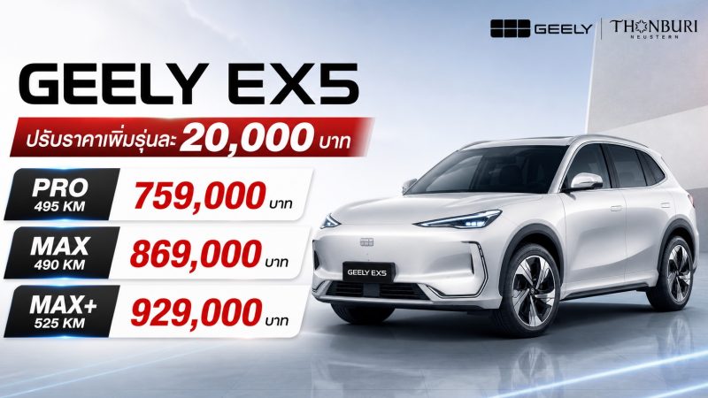 ราคาเพิ่มรุ่นละ 20,000 บาท GEELY EX5 ใหม่ ราคา 759,000 – 929,000 บาท วิ่งได้ไกล 525 กม./ชาร์จ NEDC
