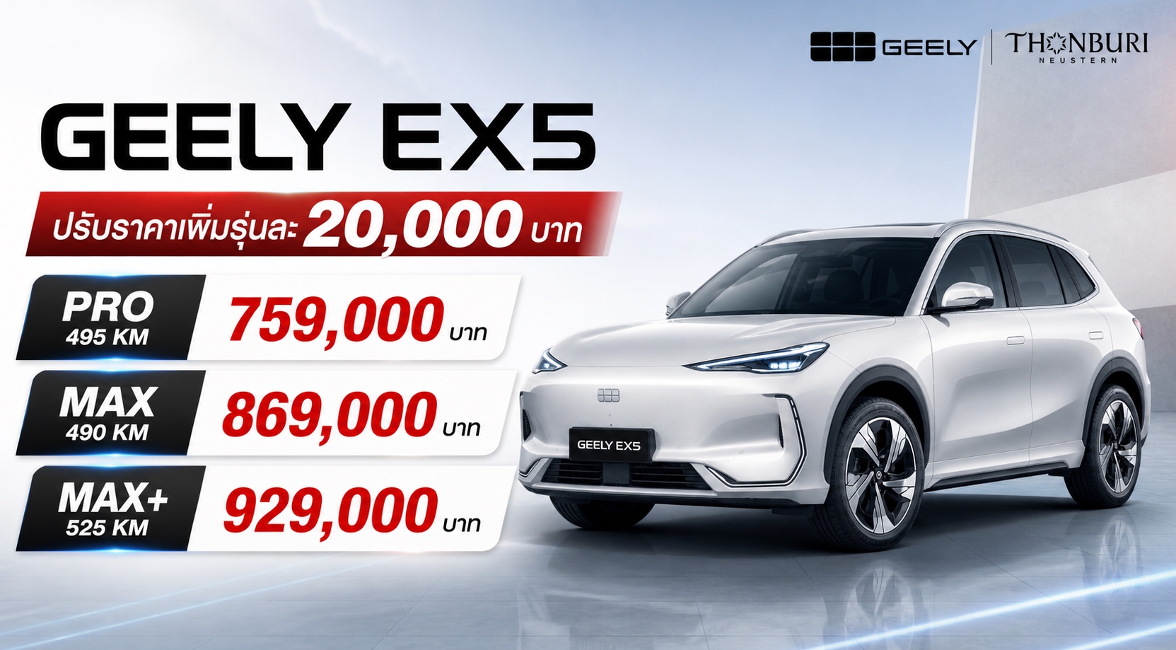 ราคาเพิ่มรุ่นละ 20,000 บาท GEELY EX5 ใหม่ ราคา 759,000 – 929,000 บาท วิ่งได้ไกล 525 กม./ชาร์จ NEDC