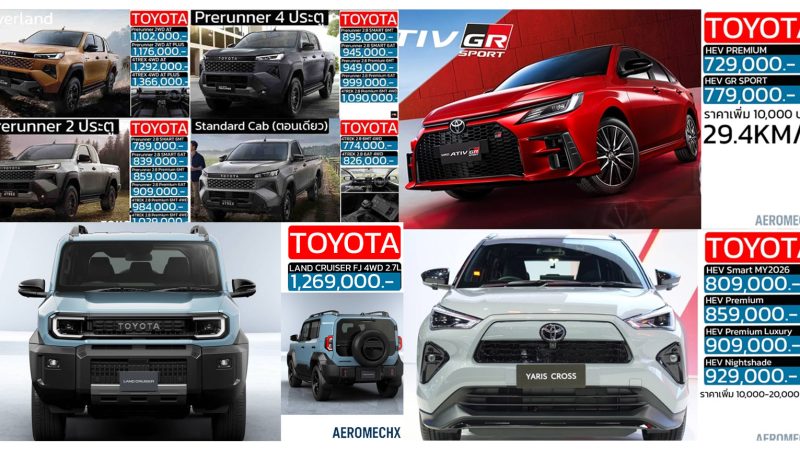 รวมราคาจำหน่าย TOYOTA โตโยต้า ในประเทศไทย ทุกรุ่นย่อย 2026-2027 อัพเดทล่าสุดใหม่ Land Cruiser FJ ใหม่