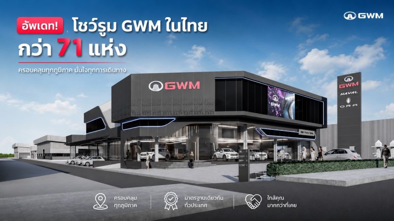 รวมโชว์รูม เกรท วอลล์ มอเตอร์ GWM ในไทยกว่า 71 แห่ง อัพเดทล่าสุด 2 มิถุนายน 2569