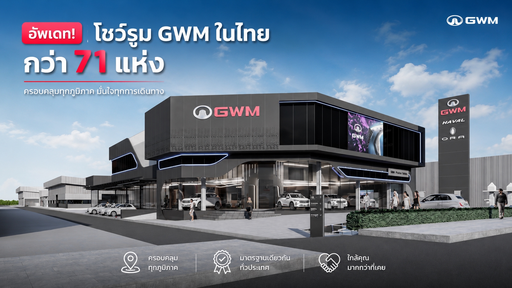 รวมโชว์รูม เกรท วอลล์ มอเตอร์ GWM ในไทยกว่า 71 แห่ง อัพเดทล่าสุด 2 มิถุนายน 2569