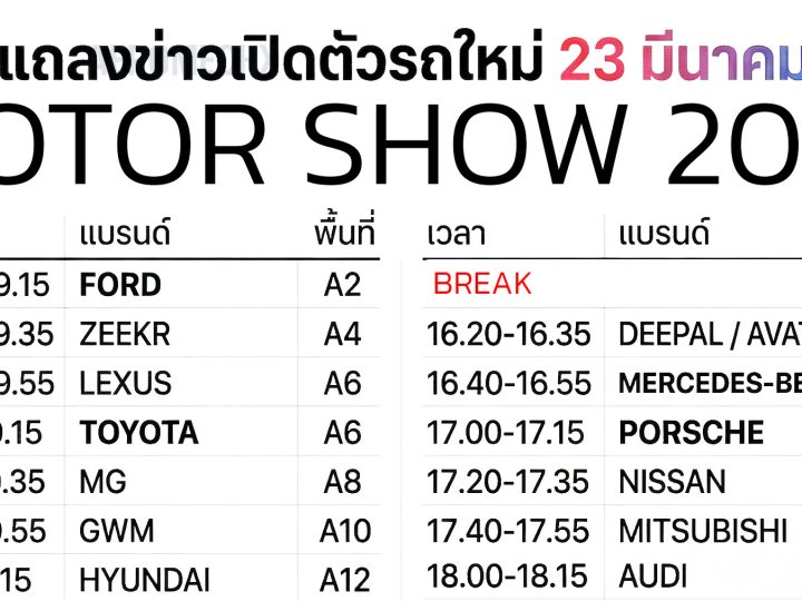 รวมรถใหม่ในงาน MOTOR SHOW 2026/2569 มอเตอร์โชว์ วันที่ 23 มี.ค. – 5 เม.ย. การเปิดตัวรถใหม่ๆ ตารางการเปิดตัว