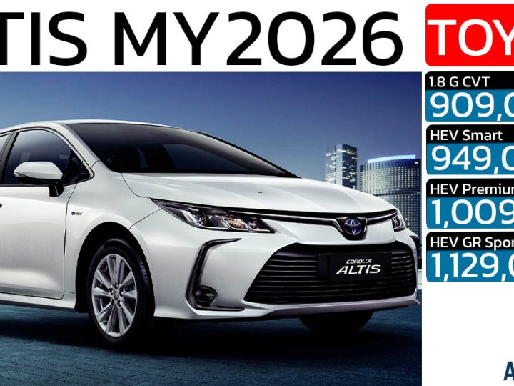 เปิดตัว TOYOTA COROLLA ALTIS MY2026 บอกลา 1.6 ปรับปรุง 1.8 ถูกลง 70,000 บาท