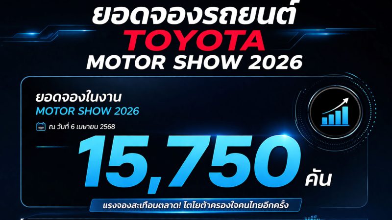 ทุบสถิติ! โตโยต้ากวาดยอดจองถล่มทลายในงาน Motor Show 2026 พุ่งทะลุ 28,580 คันทั่วประเทศ