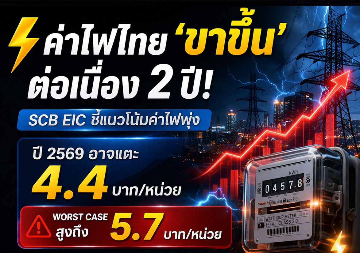 วิกฤตตะวันออกกลางสะเทือนกระเป๋าคนไทย จับตาแนวโน้ม “ค่าไฟ” ที่อาจพุ่งทะลุ 5.7 บาท/หน่วย