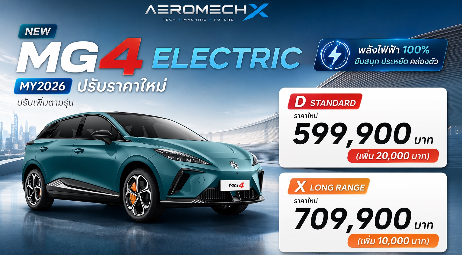 MG4 Electric MY2026 ไมเนอร์เช้นจ์ เปิดขายไทย 599,900 – 709,900 บาท ตารางราคาผ่อนดาวน์