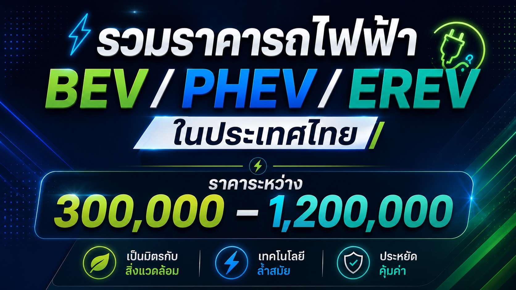 อัพเดท! รวมราคารถไฟฟ้า BEV / PHEV / EREV ในไทยราคาระหว่าง 300,000 – 1,200,000 บาท รุ่นไหนประกอบ-ผลิตไทยบ้าง ?
