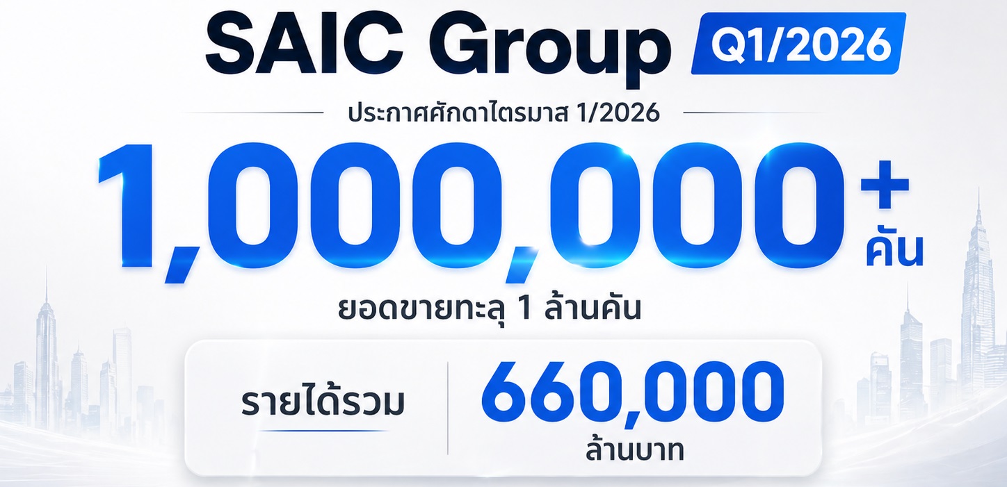 SAIC Group ประกาศศักดาไตรมาส 1/2026 ยอดขายทะลุ 1 ล้านคัน กวาดรายได้กว่า 6.6 แสนล้านบาท