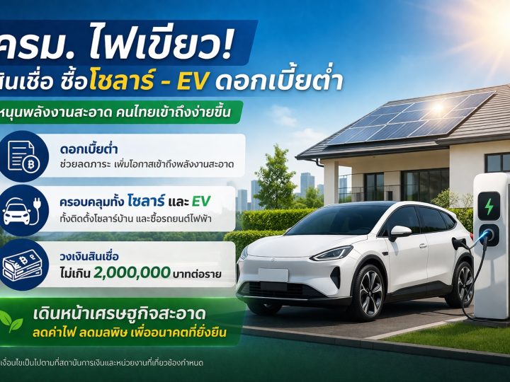 รัฐไฟเขียว “สินเชื่อพลังงานสะอาด” ดอกเบี้ยต่ำ ฝ่าวิกฤตราคาน้ำมัน หนุนติดโซลาร์เซลล์-ซื้อรถ EV