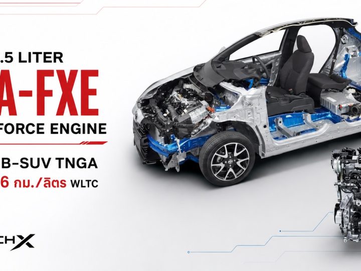 ประหยัดสูงสุด 36 กม./ลิตร WLTC : TOYOTA 1.5 Liter M15A-FXE Dynamic Force Engine หัวใจไฮบริด B-SUV TNGA , YARIS , Aqua , SIENTA , LBX
