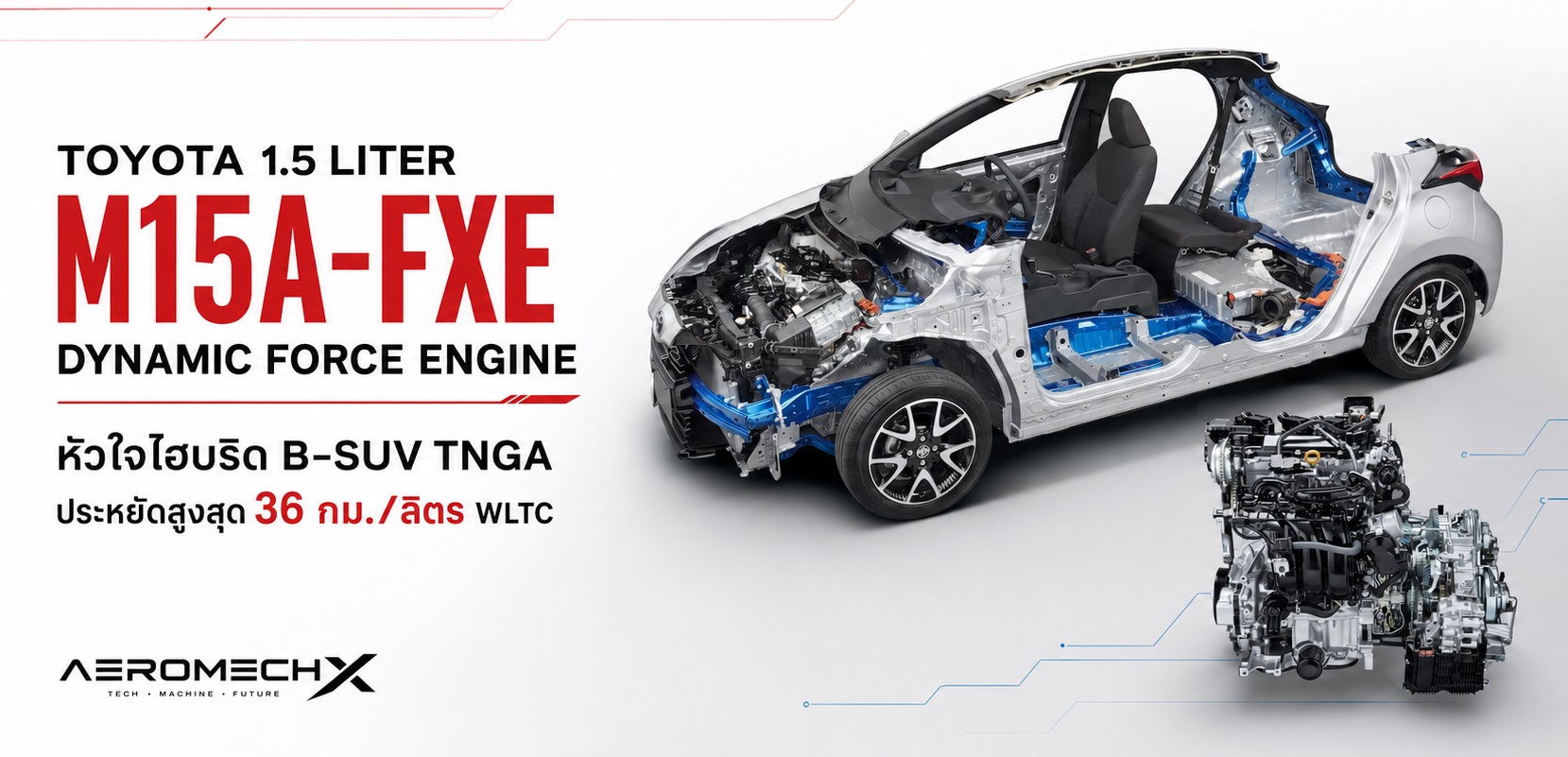 ประหยัดสูงสุด 36 กม./ลิตร WLTC : TOYOTA 1.5 Liter M15A-FXE Dynamic Force Engine หัวใจไฮบริด B-SUV TNGA , YARIS , Aqua , SIENTA , LBX