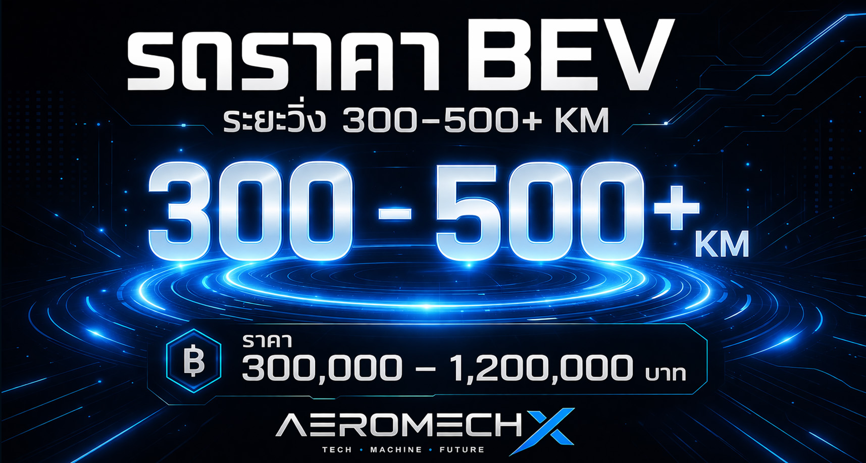 รวมราคารถยนต์ไฟฟ้า BEV / PHEV / EREV ในไทยราคาระหว่าง 300,000 – 1,200,000 บาท