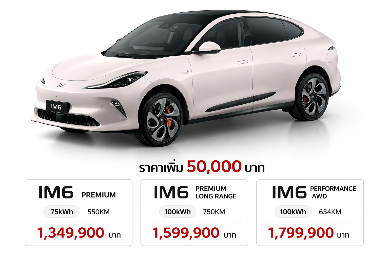 เพิ่มราคา 50,000 บาท MG IM6 EV วิ่ง 550 – 750 กม./ชาร์จ NEDC ราคา 1.29 – 1.74 ล้านบาท ฟรีประกันแบตตลอดการใช้งาน