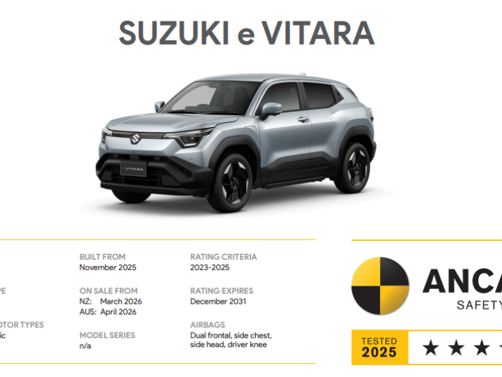รีวิวเจาะลึกมาตรฐานความปลอดภัย Suzuki e VITARA 2026 SUV ไฟฟ้า 100% กับคะแนน ANCAP 4 ดาว