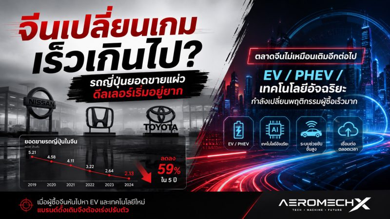 วันที่รถญี่ปุ่นเสียบัลลังก์ในจีน EV จีนไม่ได้มาแย่งตลาด แต่มาเปลี่ยนทั้งเกม