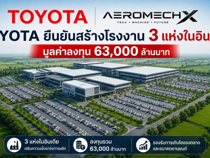 TOYOTA ยืนยันสร้างโรงงาน 3 แห่งในอินเดียมูลค่าลงทุน 63,000 ล้านบาท