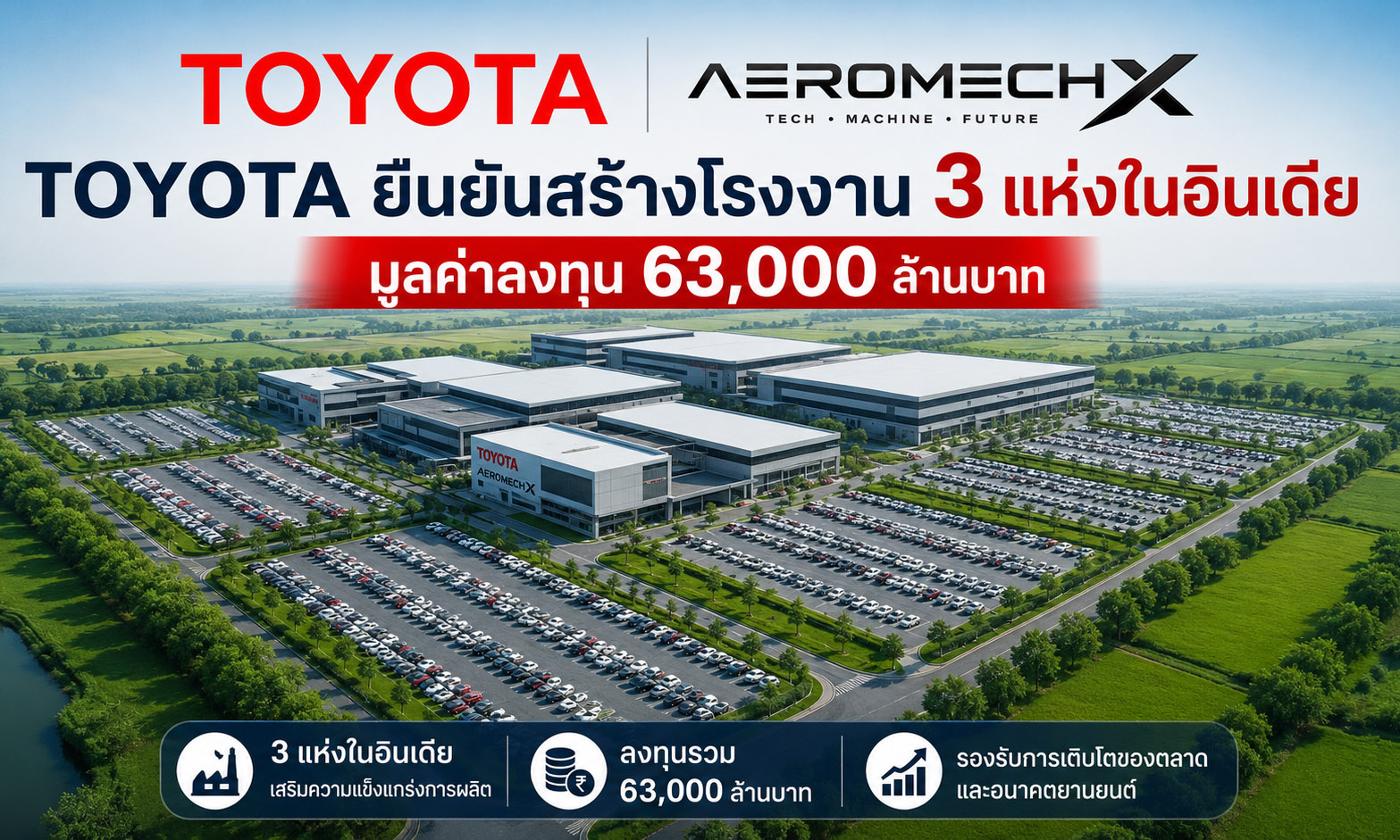 TOYOTA ยืนยันสร้างโรงงาน 3 แห่งในอินเดียมูลค่าลงทุน 63,000 ล้านบาท