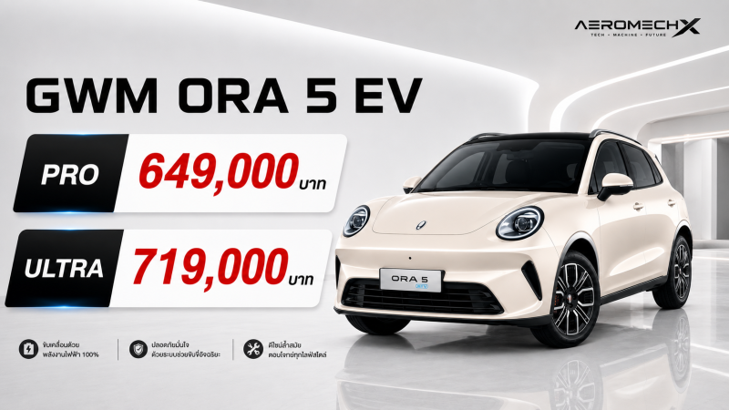 GWM ORA 5 EV ราคา 649,000 – 719,000 บาท วิ่งได้ 520 กม./ชาร์จ NEDC ส่งมอบครบ มิถุนายนนี้