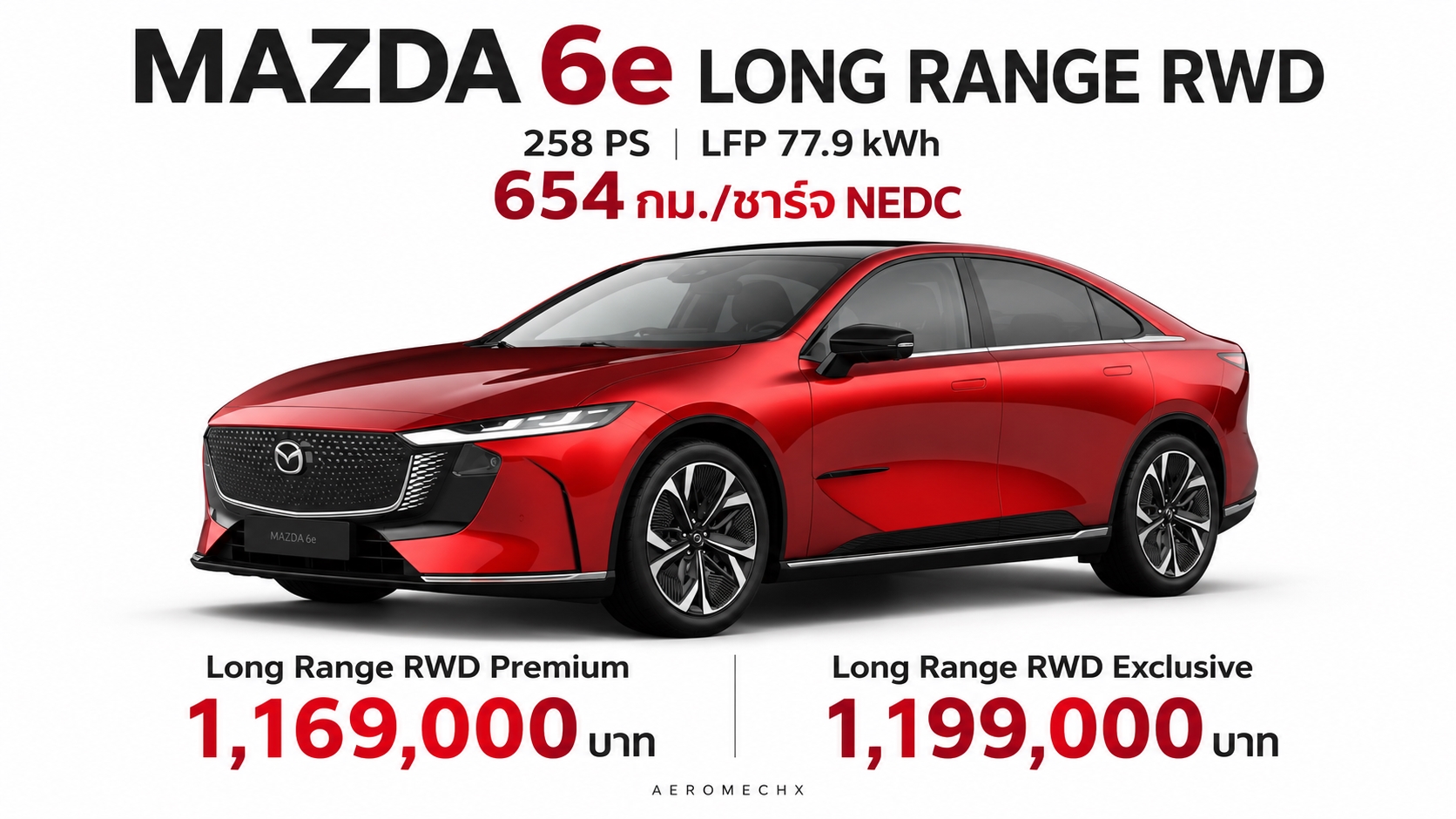 Mazda 6e EV 654 กม./ชาร์จ NEDC 2 รุ่นแตกต่างกันยังไง ? ราคาไทย 1,169,000 – 1,199,000 บาท เผยค่าบำรุงรักษา 240,000 กม. แค่ 30,000 บาท