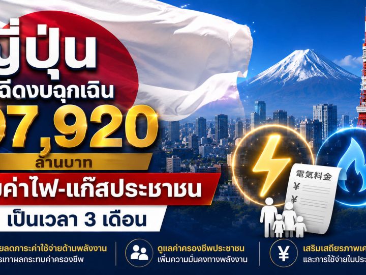 ญี่ปุ่นอัดฉีดงบฉุกเฉิน 97,920 ล้านบาท  อุ้มค่าไฟ-แก๊สประชาชน เป็นเวลา 3 เดือน เซ่นพิษสงครามตะวันออกกลาง