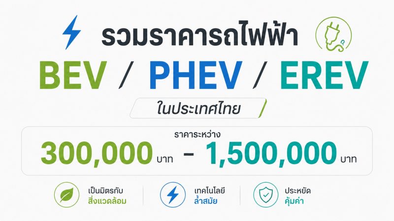 อัพเดท! รวมราคารถไฟฟ้า BEV / PHEV / EREV ในไทยราคาระหว่าง 300,000 – 1,500,000 บาท พร้อมผู้ผลิตแบตเตอรี่