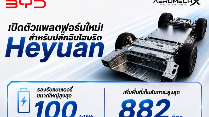 BYD เปิดตัวแพลตฟอร์ม Heyuan สำหรับปลั๊กอินไฮบริด รองรับแบตใหญ่ 100kWh เพิ่มพื้นที่จัดเก็บสัมภาระสูงสุดถึง 882 ลิตร