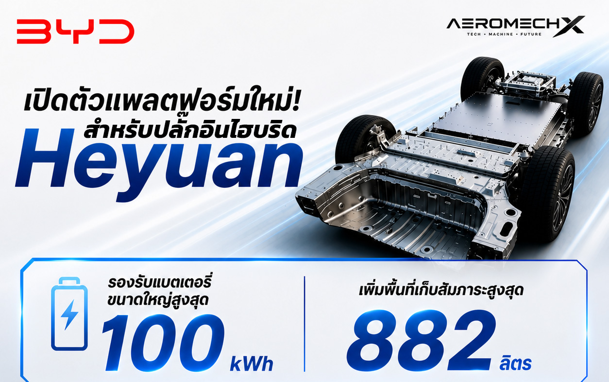 BYD เปิดตัวแพลตฟอร์ม Heyuan สำหรับปลั๊กอินไฮบริด รองรับแบตใหญ่ 100kWh เพิ่มพื้นที่จัดเก็บสัมภาระสูงสุดถึง 882 ลิตร