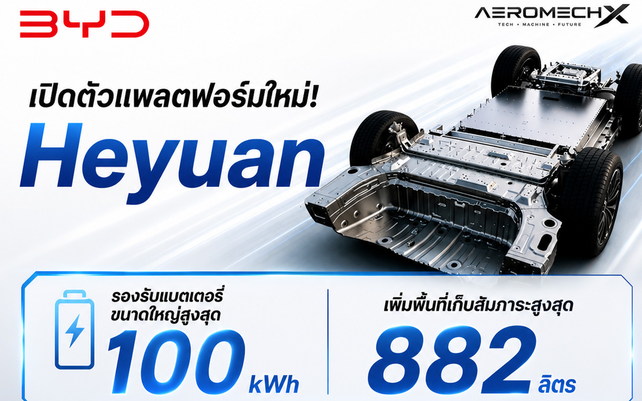 BYD เปิดตัวแพลตฟอร์ม Heyuan สำหรับปลั๊กอินไฮบริด รองรับแบตใหญ่ 100kWh เพิ่มพื้นที่จัดเก็บสัมภาระสูงสุดถึง 882 ลิตร