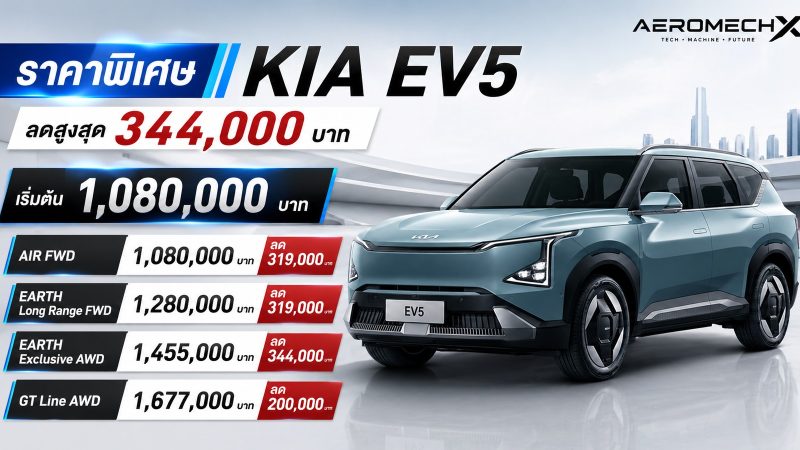 ลดสูงสุด 344,000 บาท KIA EV5 ราคา 1,080,000 – 1,677,000 บาท ในประเทศไทย