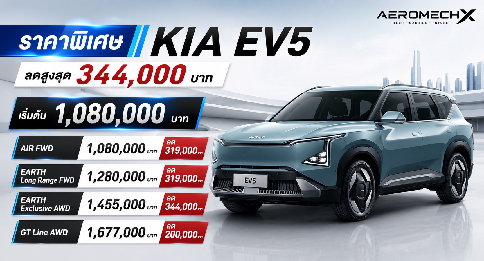 ลดสูงสุด 344,000 บาท KIA EV5 ราคา 1,080,000 – 1,677,000 บาท ในประเทศไทย