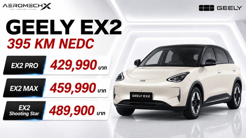 GEELY EX2 395 กม./ชาร์จ NEDC ราคา 429,990 – 489,990 บาท 2026 ในไทย ตารางผ่อนดาวน์