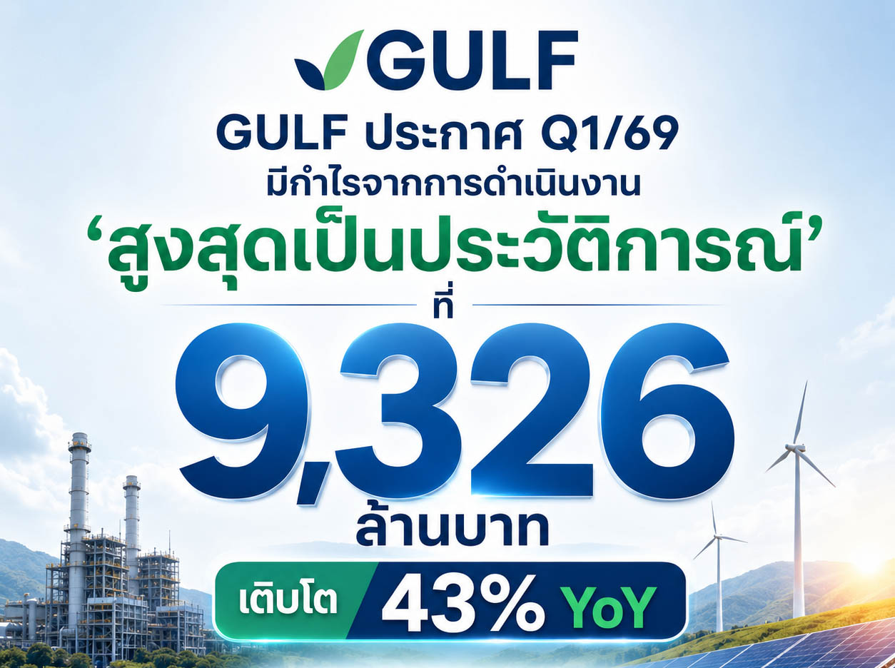 GULF โชว์ฟอร์มแกร่ง Q1/2026 กำไรหลักพุ่ง 43% ทะลุ 9.3 พันล้านบาท รับอานิสงส์พลังงานโต-ดิจิทัลหนุน