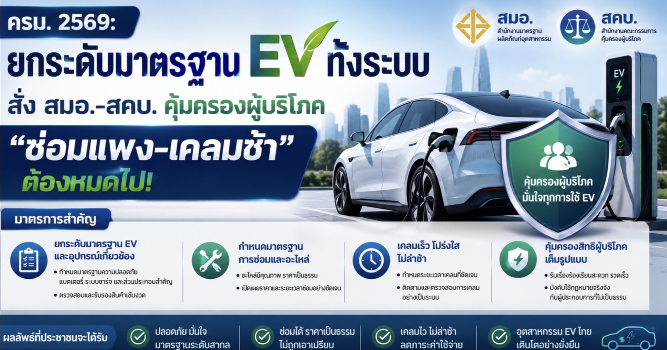 เจาะลึกมติ ครม. 2569: ยกระดับมาตรฐาน EV ไทย สั่งคุมเข้มคุณภาพ-ราคาอะไหล่-การคุ้มครองผู้บริโภค