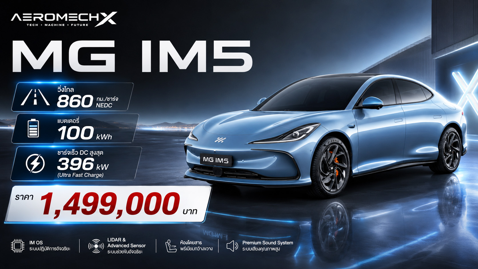 ราคา 1,499,000 บาท MG IM5 วิ่งไกล 860 กม./ชาร์จ NEDC แบตขนาด 100kWh DC 396kW