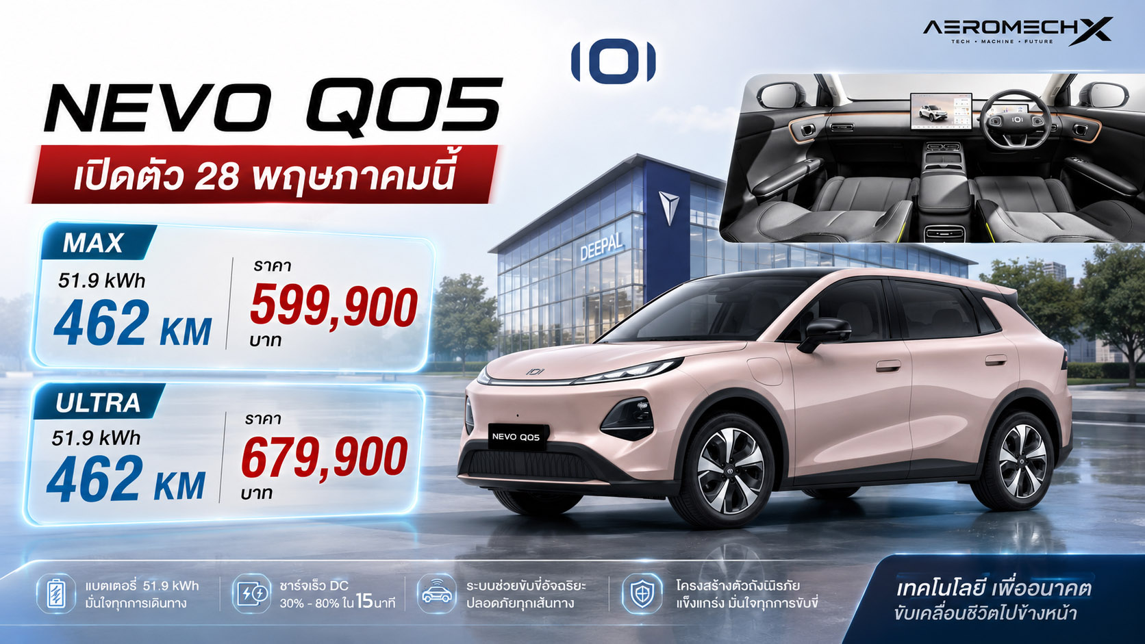 เปิดขายไทย 599,900 – 679,900 บาท NEVO Q05 : 462 กม./ชาร์จ NEDC