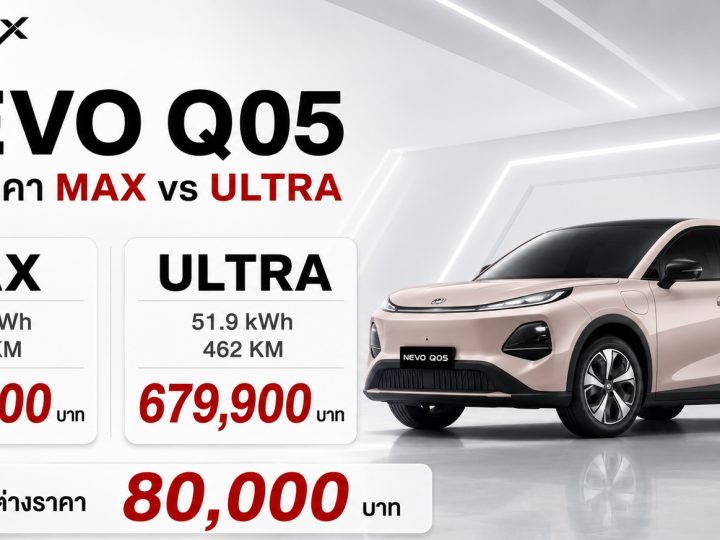 เปิดขายไทย 599,900 – 679,900 บาท NEVO Q05 : 462 กม./ชาร์จ NEDC ตารางราคาผ่อนดาวน์