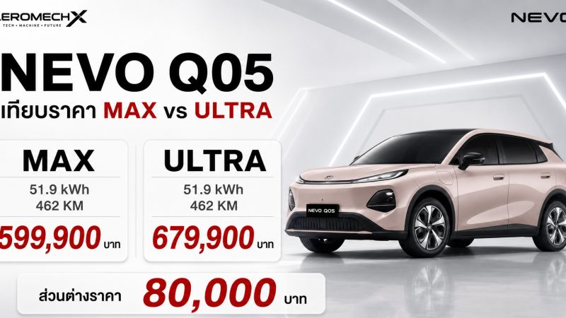 เปิดขายไทย 599,900 – 679,900 บาท NEVO Q05 : 462 กม./ชาร์จ NEDC