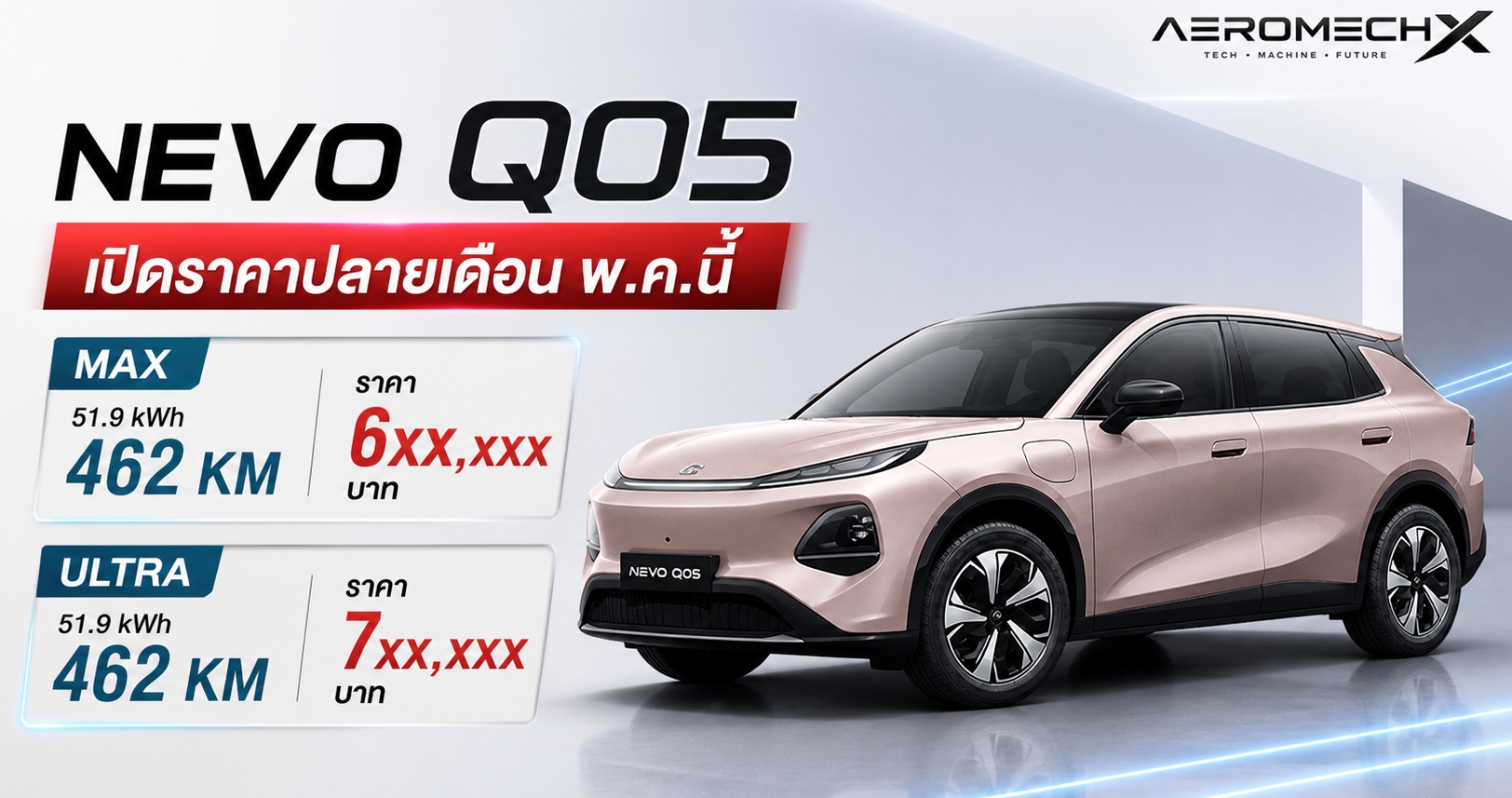 เปิดตัวไทย สิ้นเดือนพฤษภาคมนี้ CHANGAN NEVO Q05 462 กม./ชาร์จ NEDC ในไทย