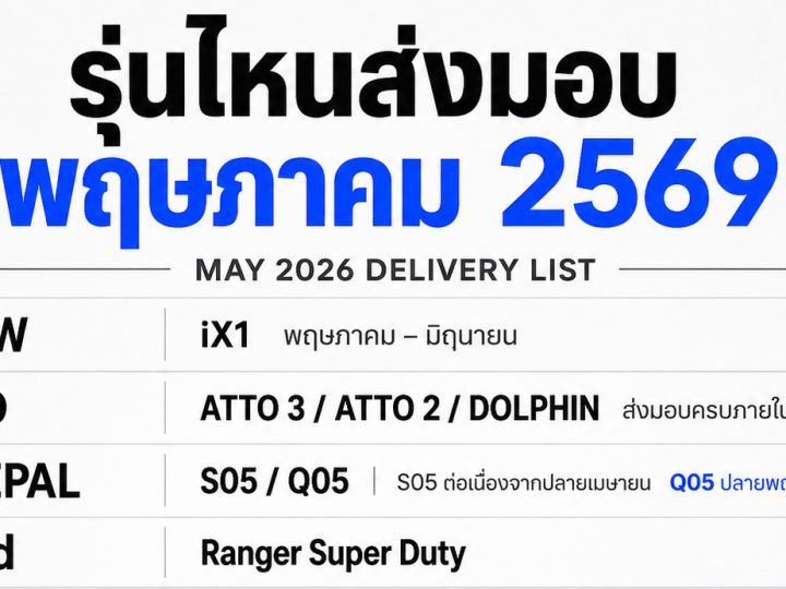อัพเดท! การส่งมอบรถ หลังจบงาน Motor Show 2026 แบรนด์ไหนได้ขับเมื่อไหร่? ส่งมอบยังไง เดือนไหน