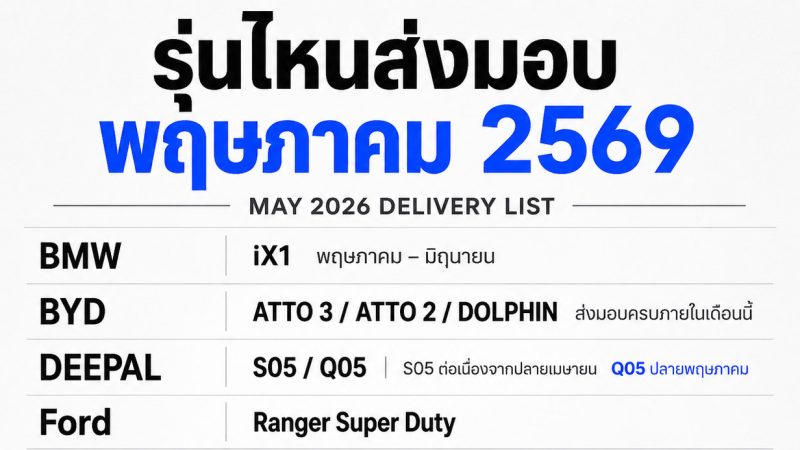 อัพเดท! การส่งมอบรถ หลังจบงาน Motor Show 2026 แบรนด์ไหนได้ขับเมื่อไหร่? ส่งมอบยังไง เดือนไหน