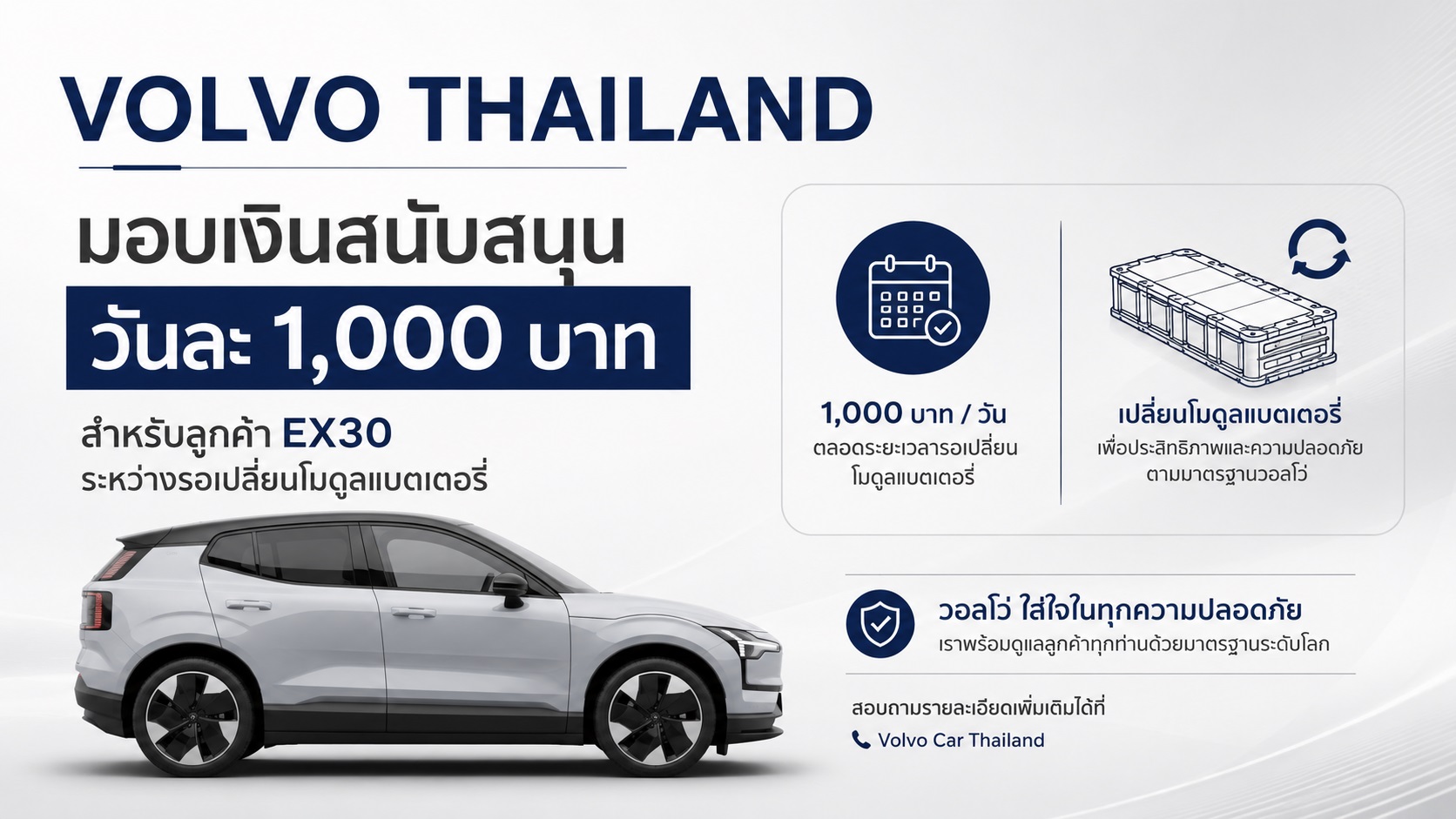 VOLVO THAILAND มอบเงินสนับสนุนวันละ 1,000 บาทสำหรับลูกค้าไม่ต้องการใช้ EX30 ระหว่างรอเปลี่ยนโมดูลแบตฯ