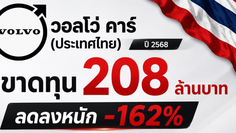 ปี 2569 : วิกฤติ VOLVO ในประเทศไทย หลังจาก EX30 ไฟไหม้ 2 คัน ปีที่แล้วก็ขาดทุนหนัก 208 ล้านบาท